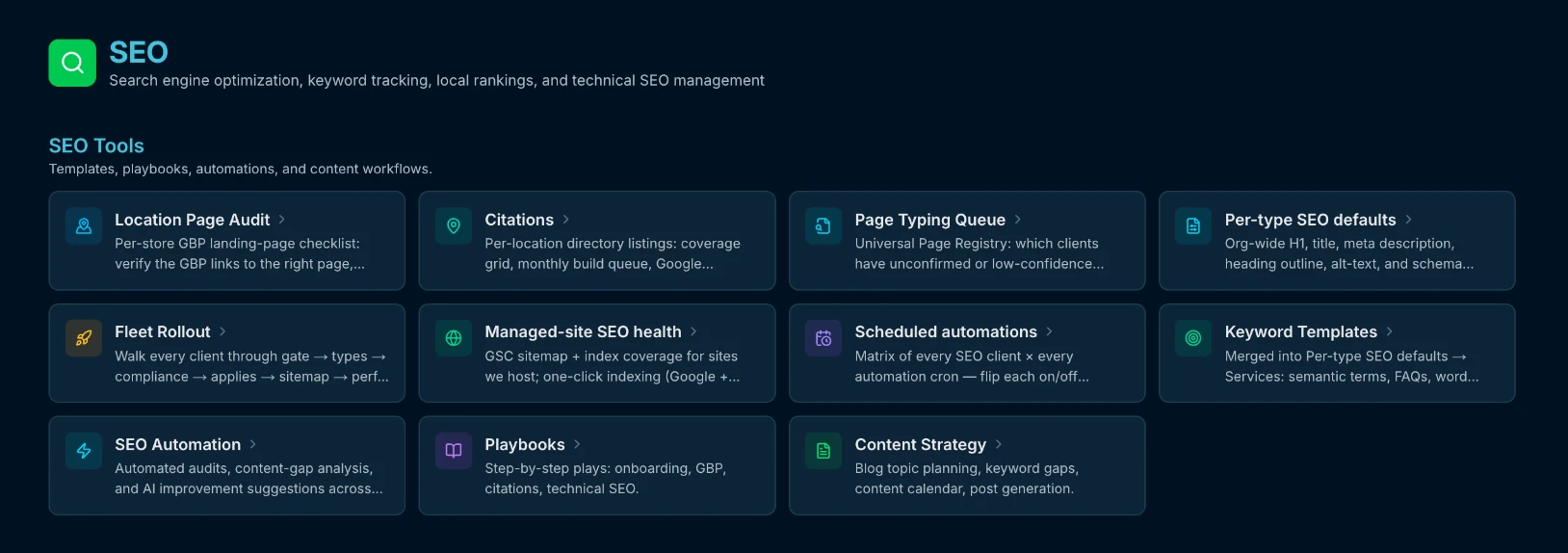 MyGarmentCare SEO tools: location page audits, citations, SEO automation, playbooks and content strategy